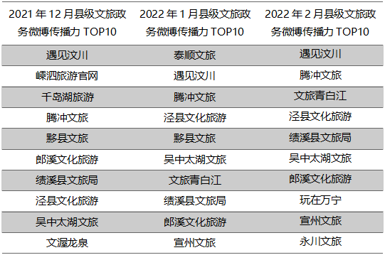 表3.png
