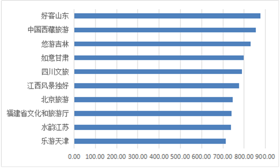 图7.png