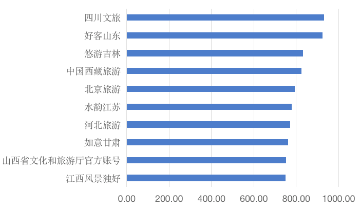 图7.png