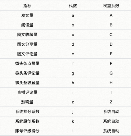 表4.png