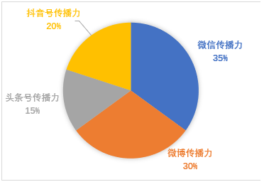 图1.png