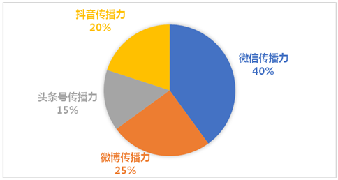 图1.png
