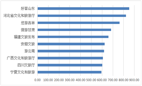 图6.png