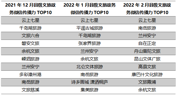 表2.png