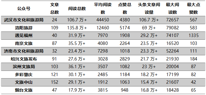 表2.png