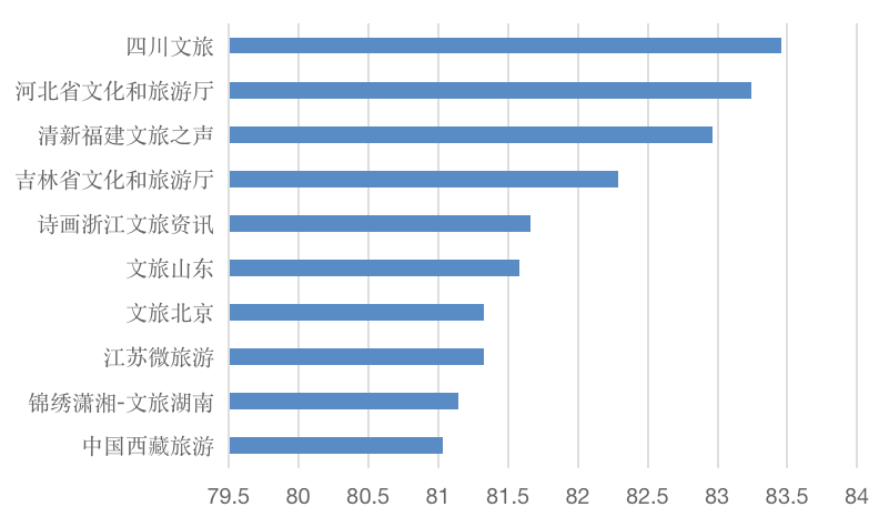 图5.png