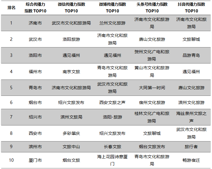 表1.png