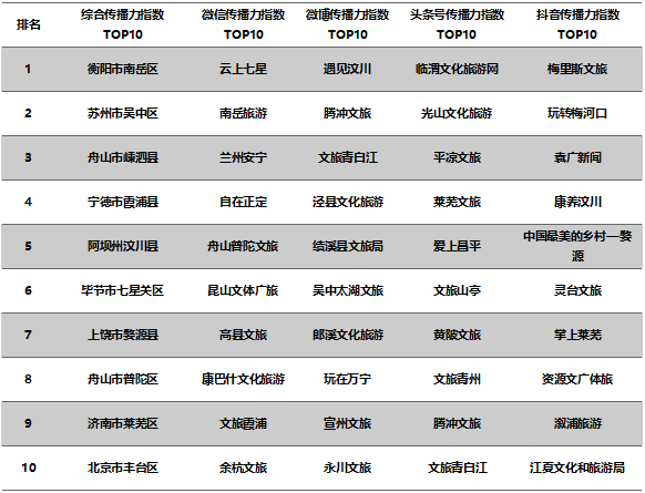 表1.png