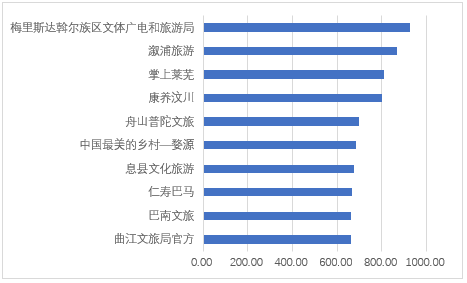 图6.png