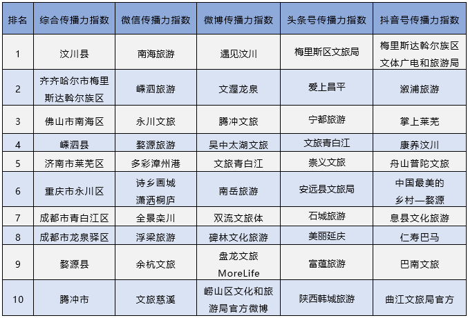 表1.png