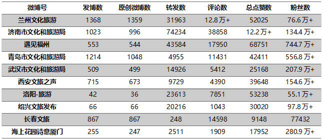 表4.png