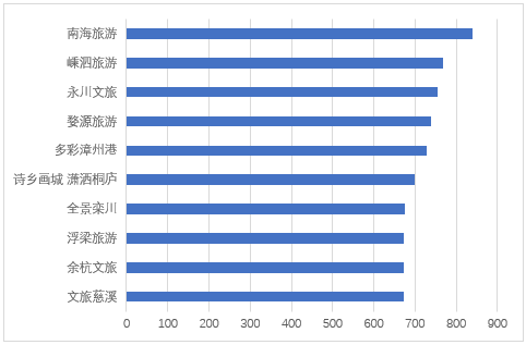 图3.png