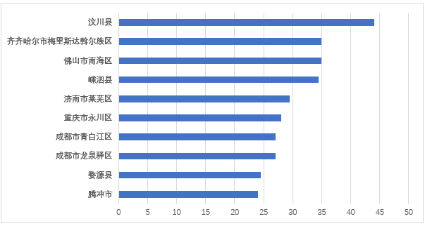 图2.png