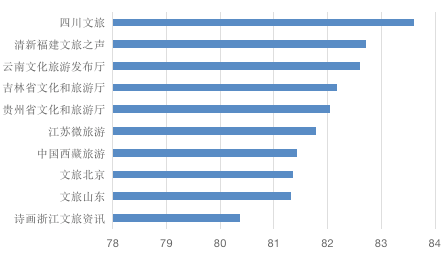 图5.png