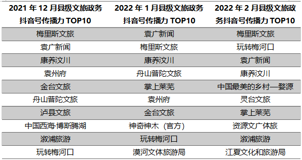表6.png